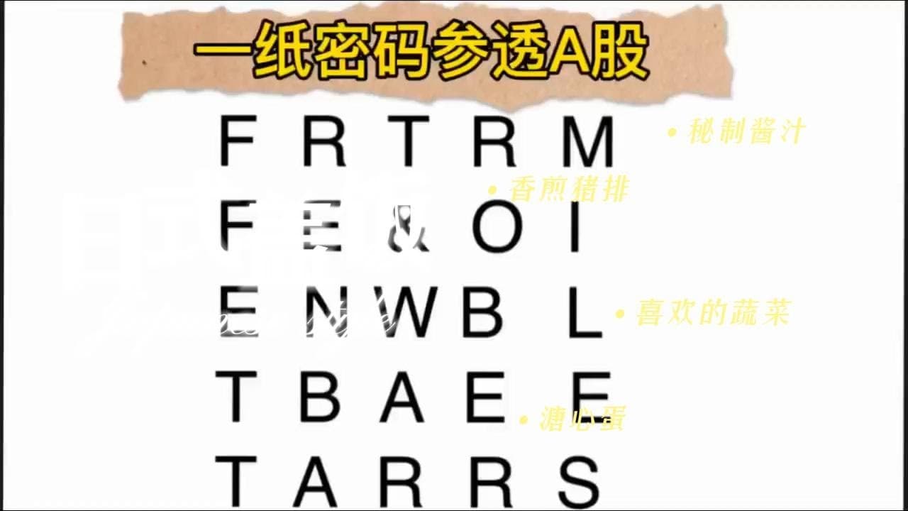 精品录播第1期:一纸密码参透A股为什么大跌